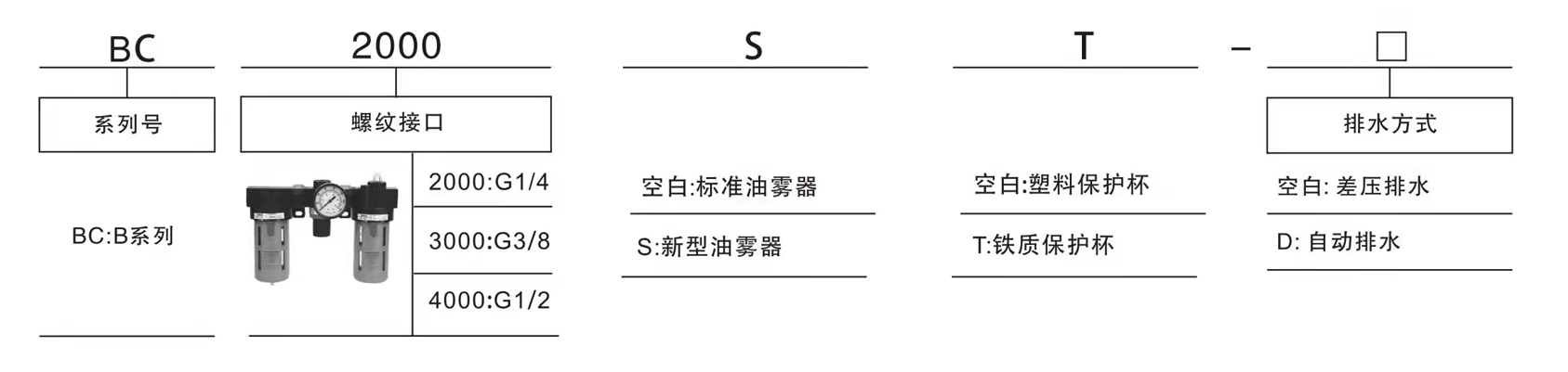 1654575716_562855.png 微信图片_20220311130343订货型号.png