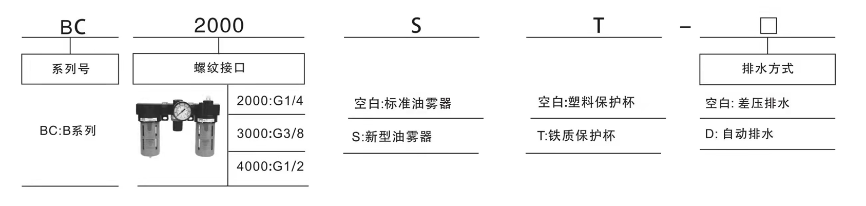 微信图片_20220311130343订货型号.png