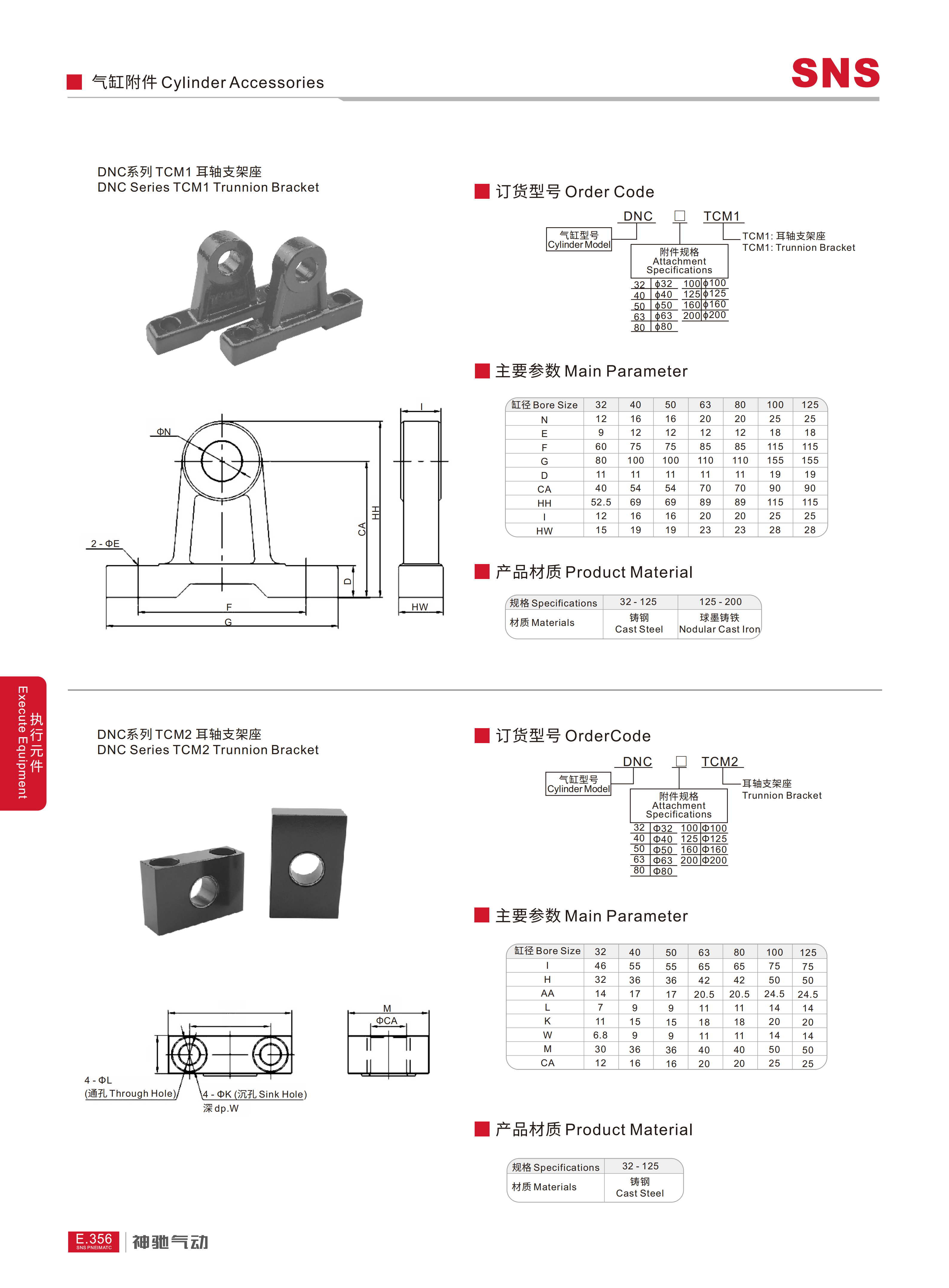 DNC系列TCM1 ⽿轴⽀架座气缸附件_01.png