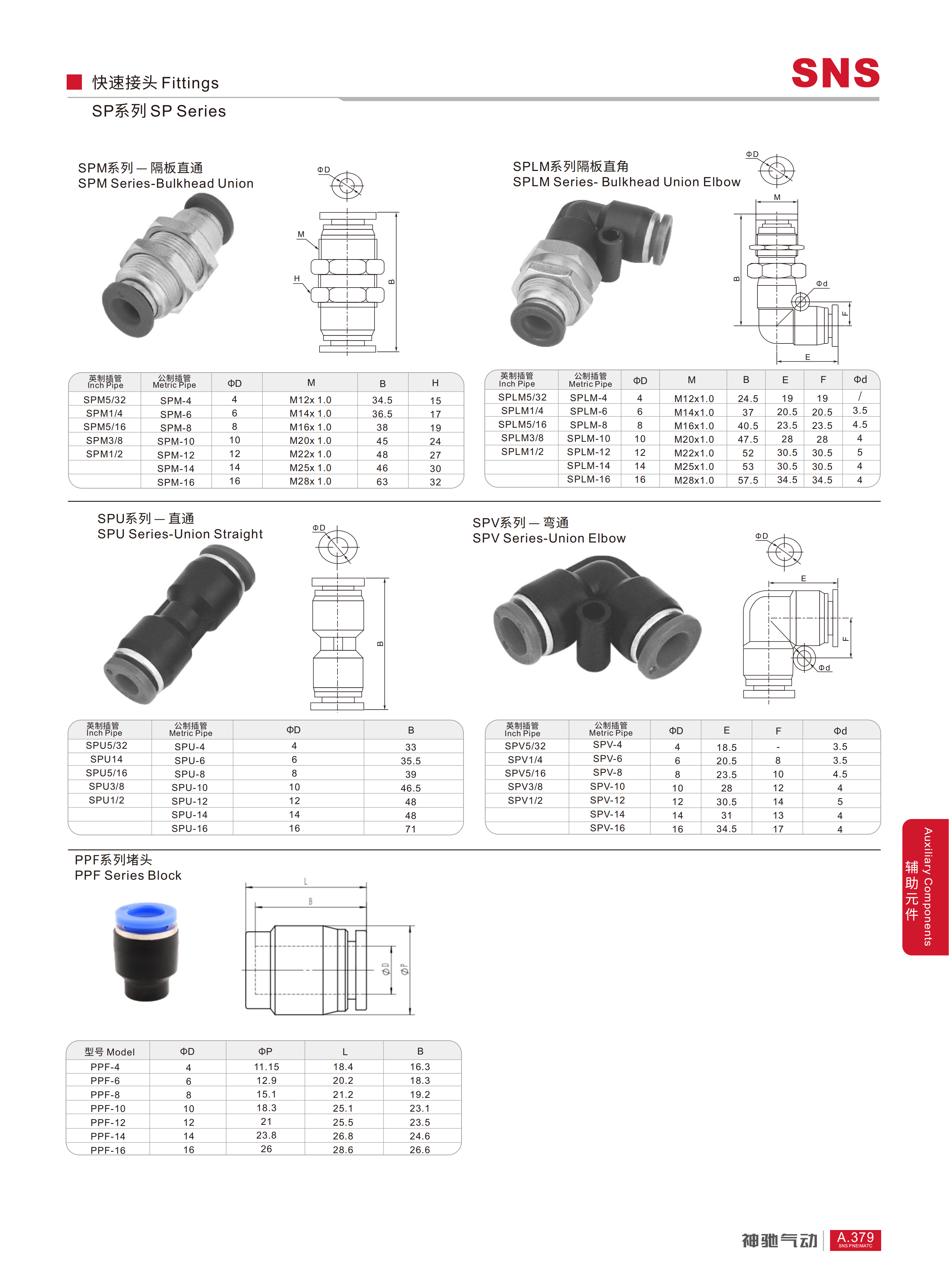 SPV系列 — 弯通快速接头_01.png