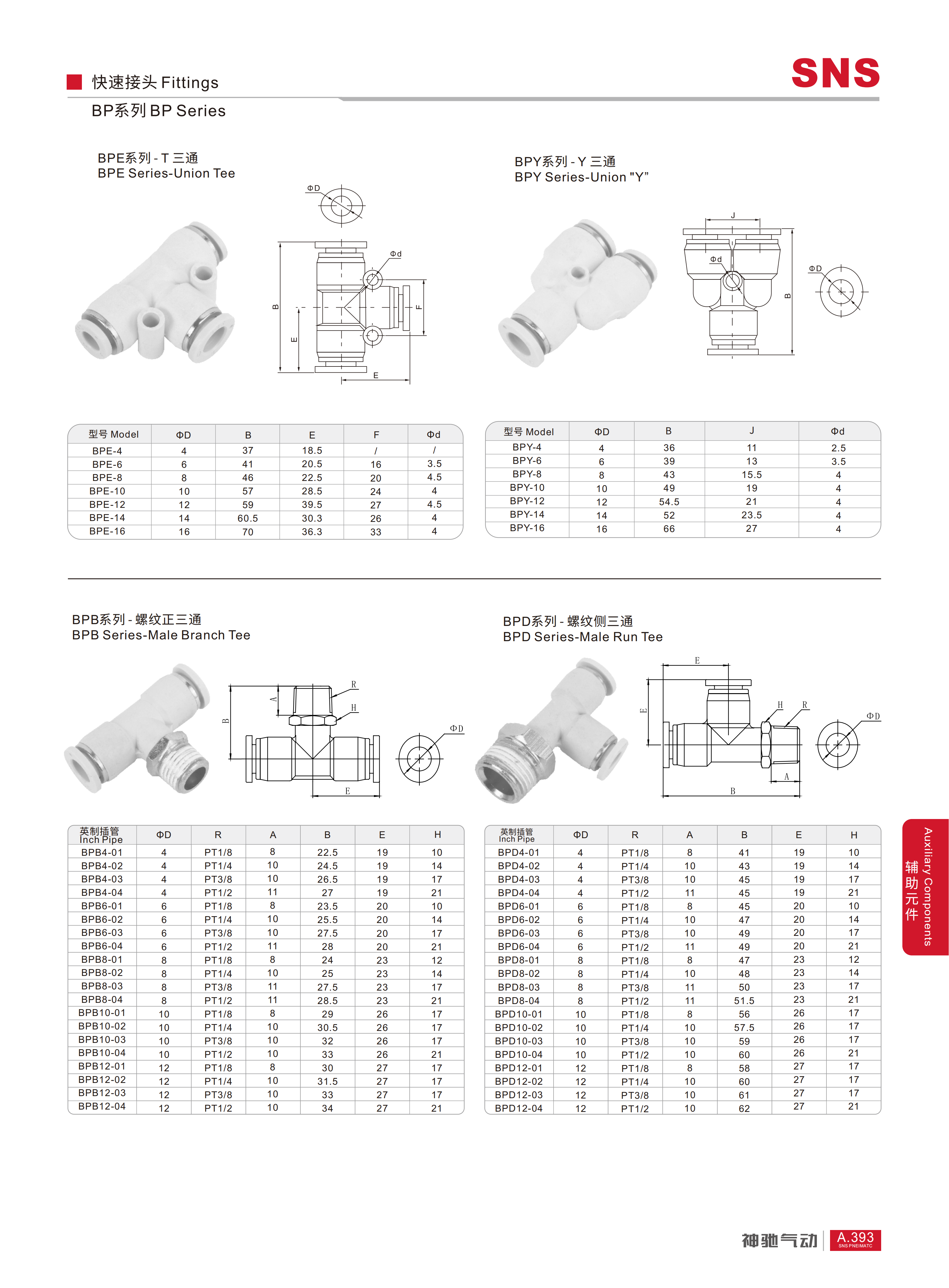 BPD系列 - 螺纹侧三通快速接头_01.png