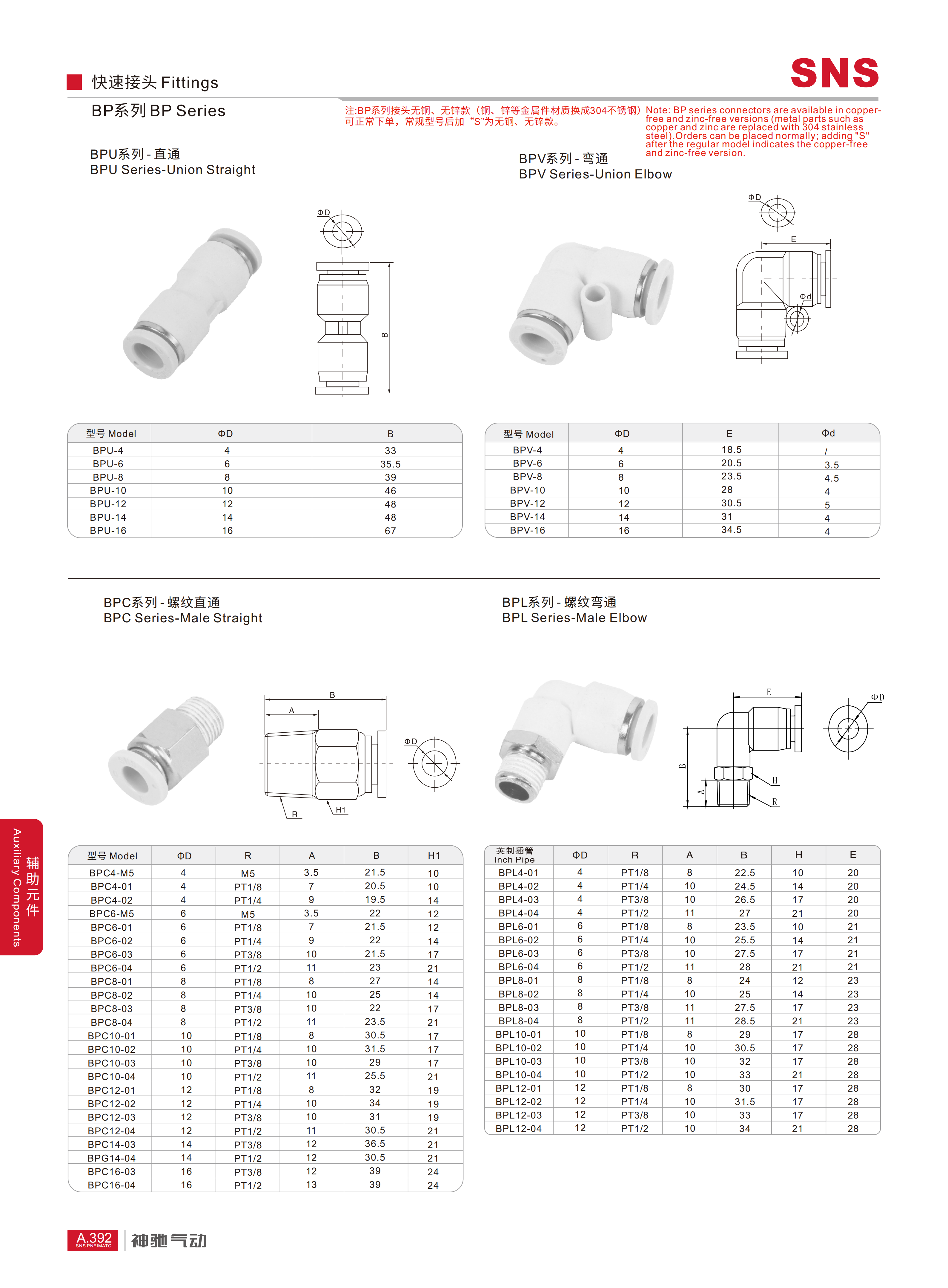 BPU系列 - 直通快速接头_01.png