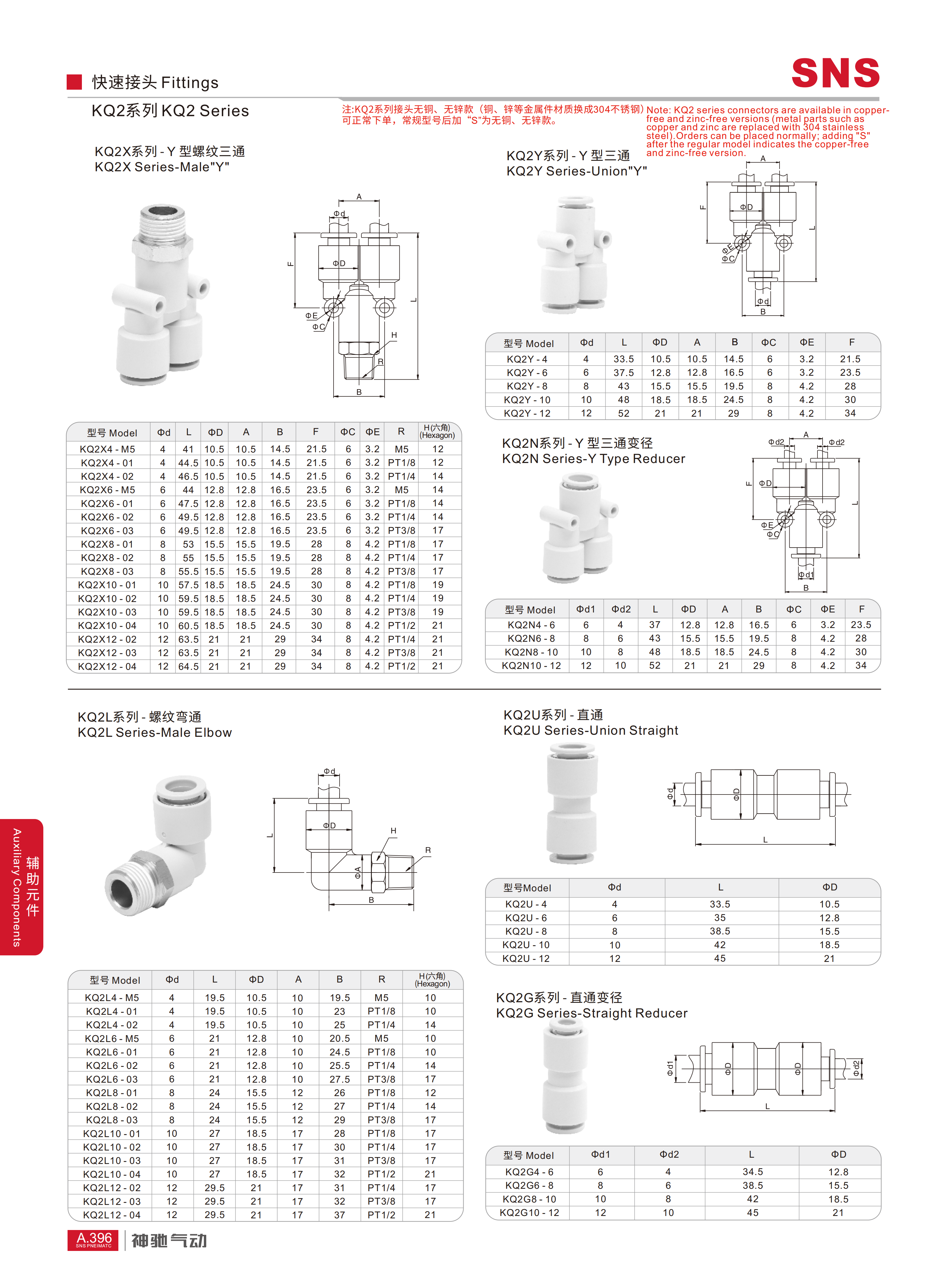 KQ2X系列 - Y型螺纹三通快速接头_01.png