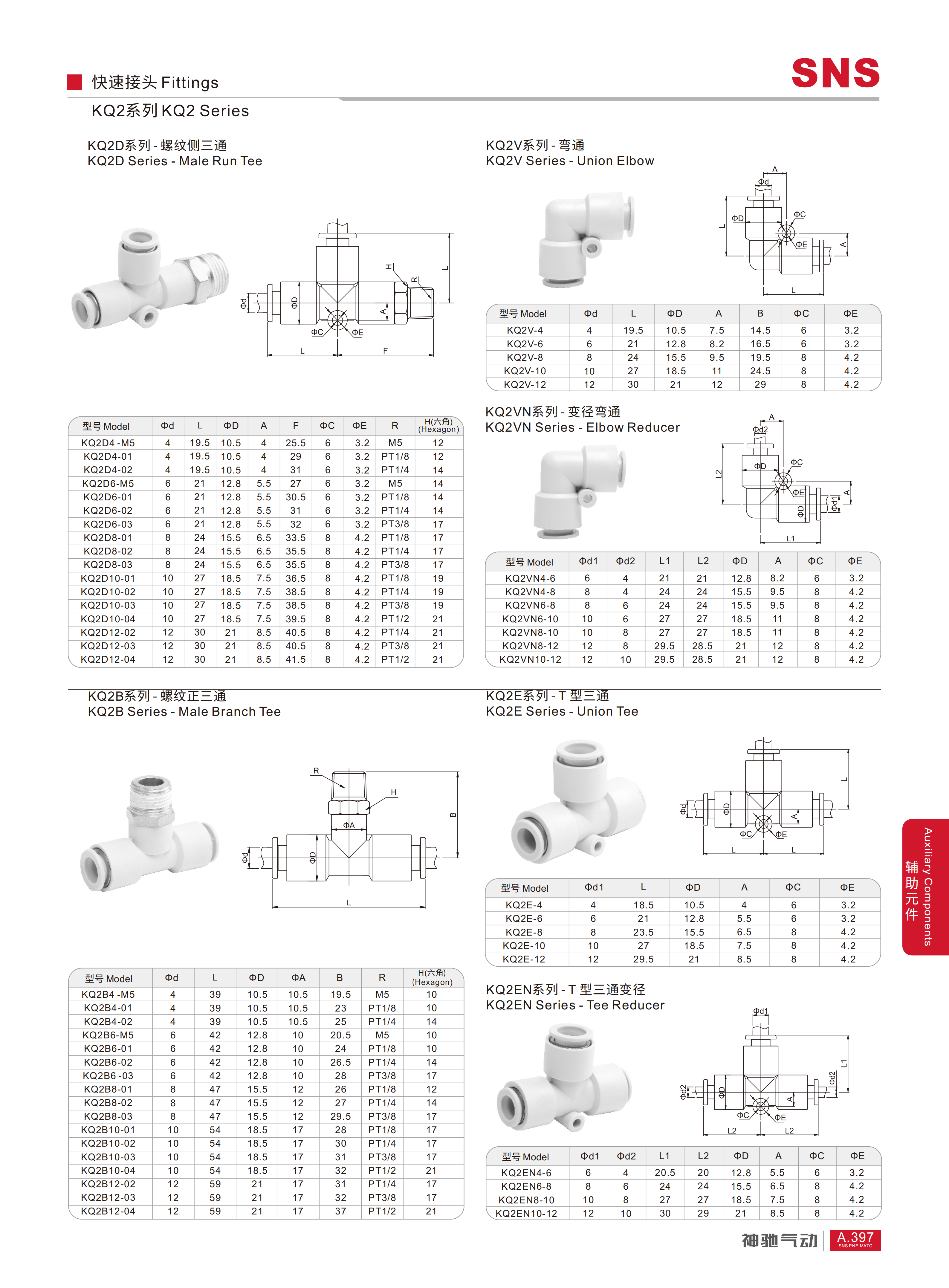 KQ2B系列 - 螺纹正三通快速接头_01.png