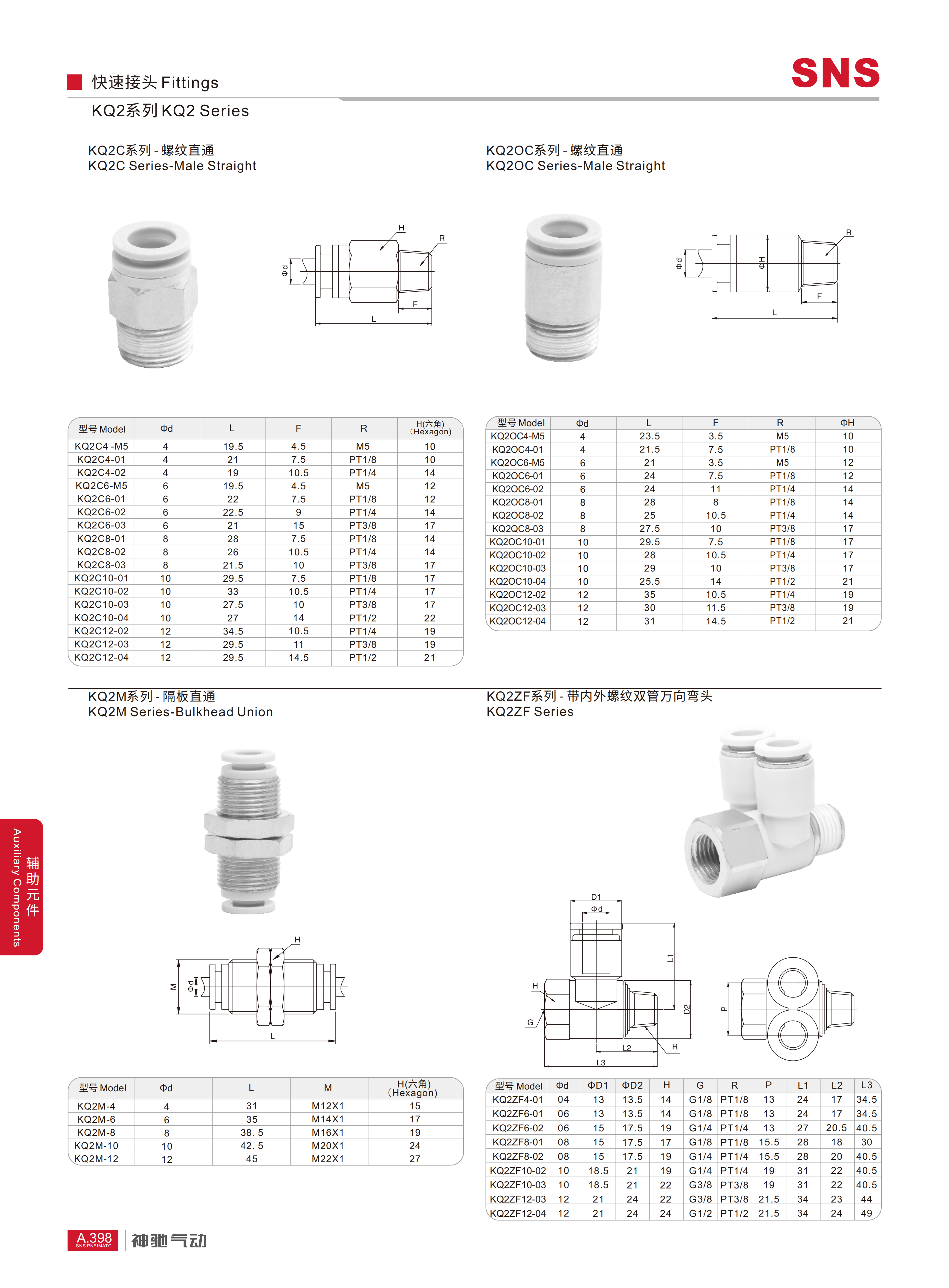KQ2M系列 - 隔板直通快速接头_01.png