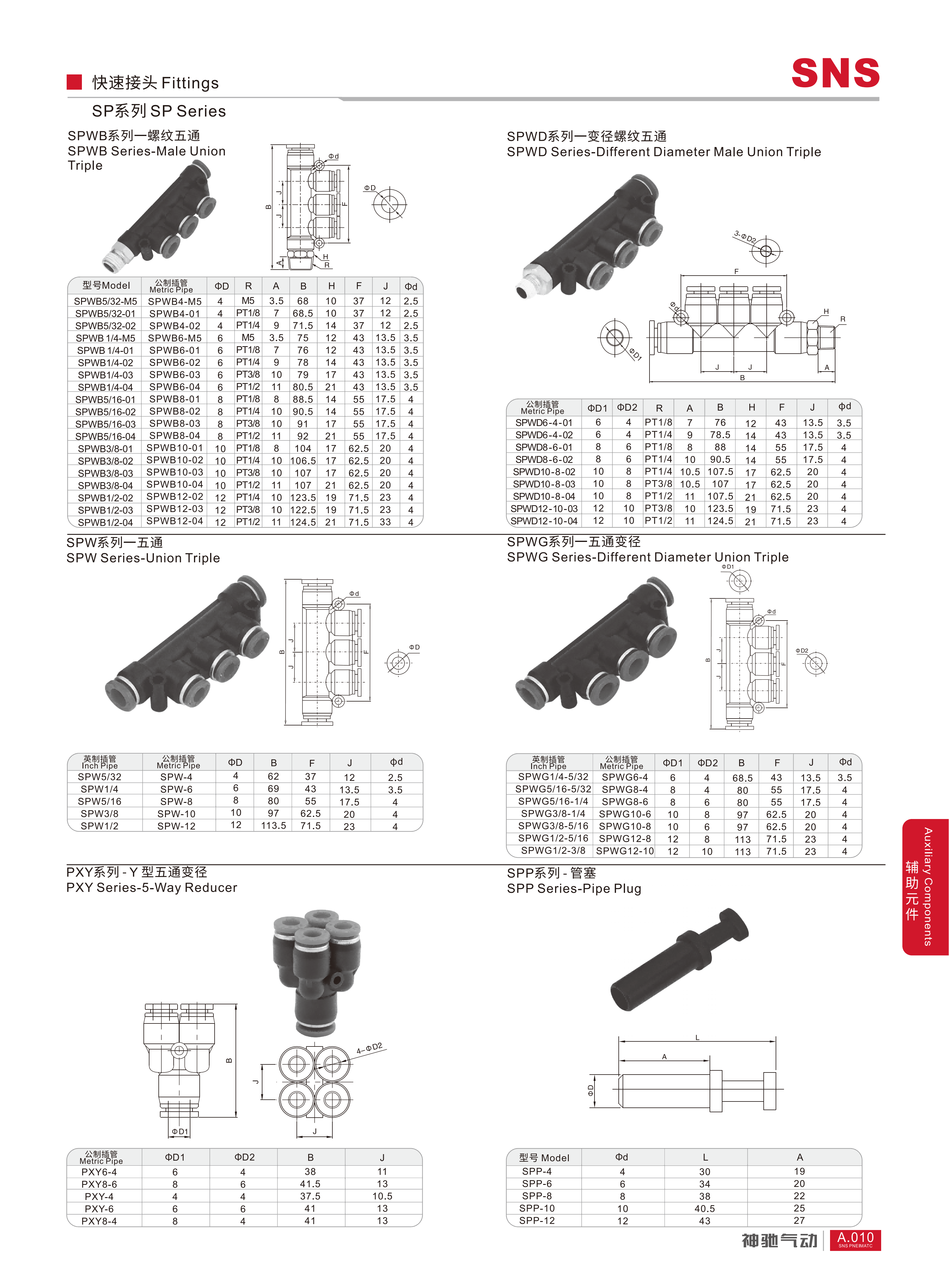 SPWD系列螺纹五通_01(1).png