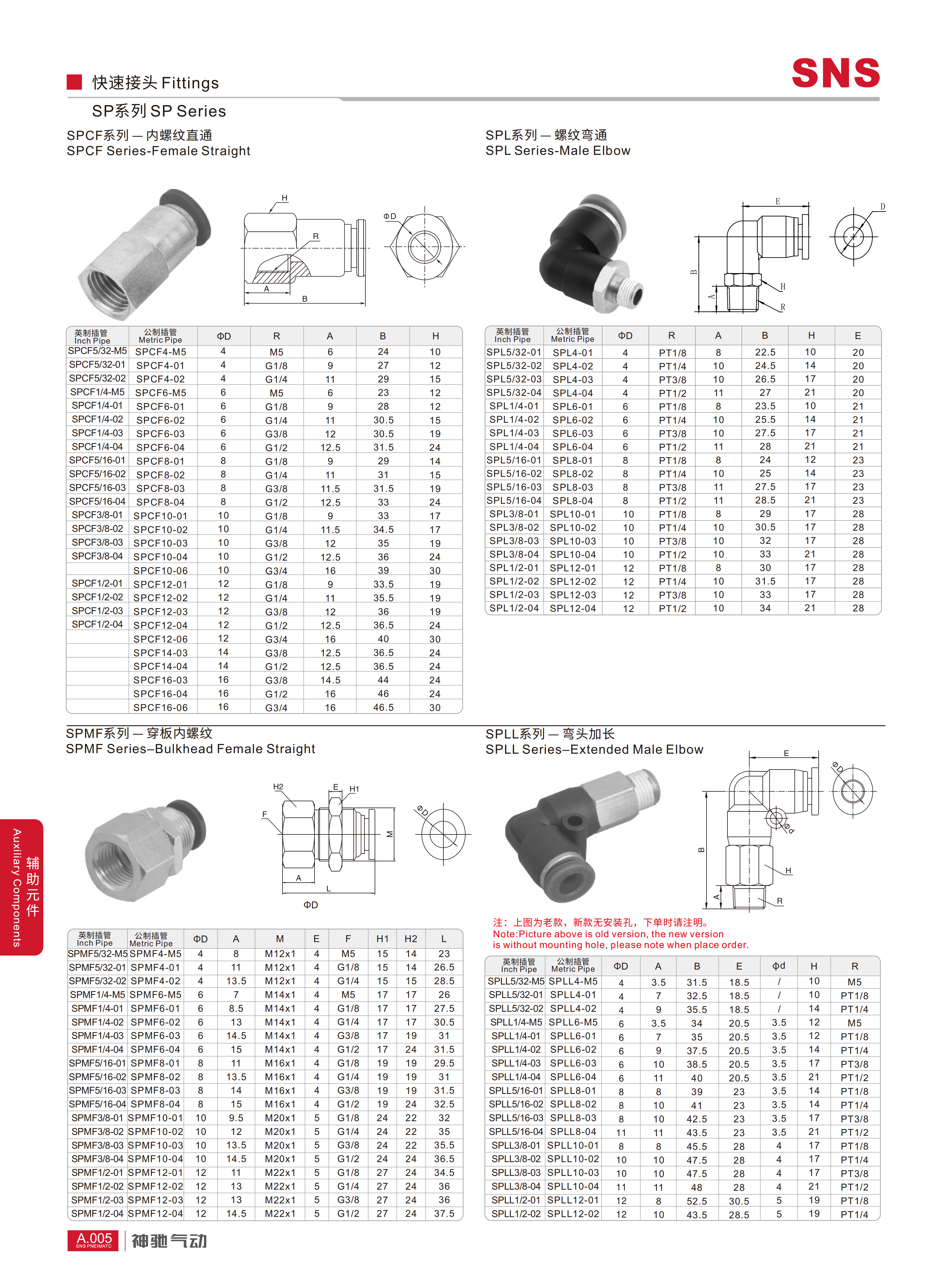 SPL系列螺纹弯通_01.png